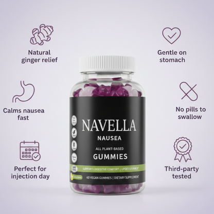 Anti Nausea Gummies